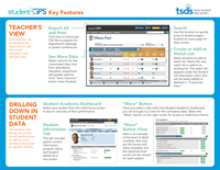 studentGPS® QuickStart