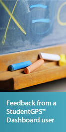 chalkboard with aqua chalk
